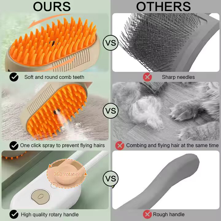 Brosse de Massage Électrique 3 en 1 pour Chat